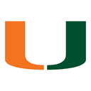 Miami Hurricanes Miami Hurricanes Logo